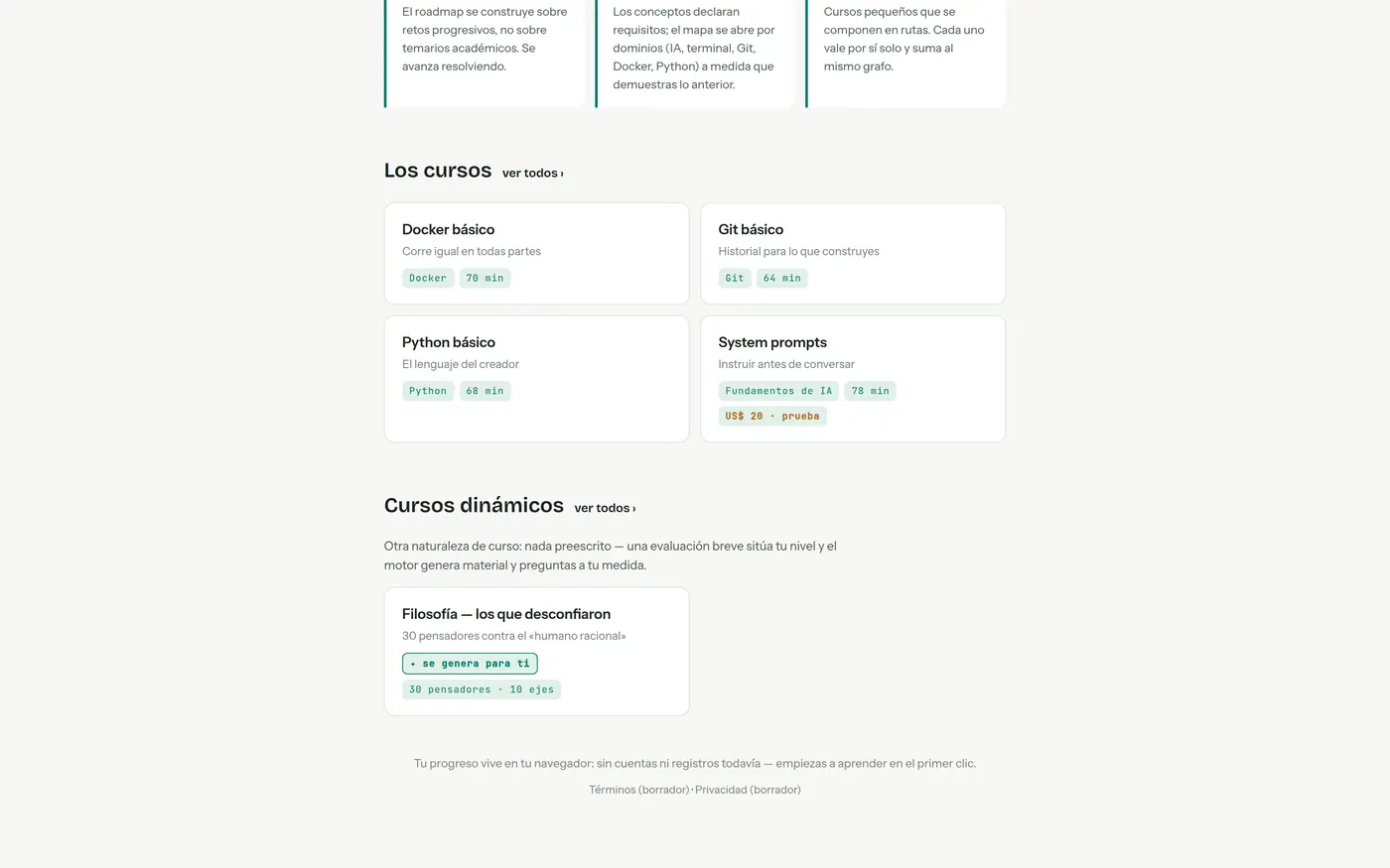 Los cursos atómicos disponibles, cada uno autocontenido.